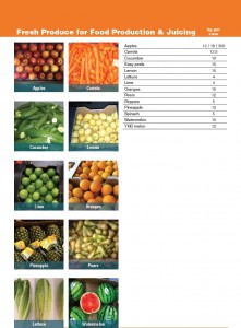 Fresh Fruit & Vegetables for Juicing and smoothies