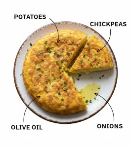 Vegan Tortilla - Potato omelette